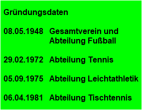 Gründungsdaten
08.05.1948 Gesamtverein und
Abteilung Fußball
29.02.1972 Abteilung Tennis
05.09.1975 Abteilung Leichtathletik
06.04.1981 Abteilung Tischtennis Gründungsdaten
08.05.1948 Gesamtverein und
Abteilung Fußball
29.02.1972 Abteilung Tennis
05.09.1975 Abteilung Leichtathletik
06.04.1981 Abteilung Tischtennis